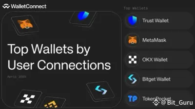 WalletConnect: Web3's Decentralized Future with $WCT Token